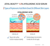 JOYAL BEAUTY Hyaluronic Acid Serum for Face Lips Eyes. 100% Pure Anti-Aging Serum for Skin Care. 2 Types of Hyaluronic Acid with High & Low Molecular Weight to Maximize Absorption and Hydration