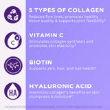 Vital Vitamins Collagen for Women - Plus Vitamin C, Biotin, Hyaluronic Acid - Type, I, II, III, V & X Multi Complex - 150 Pills