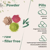 Pure Organic Rhodiola Rosea Powder, 50 Grams, Filler Free, Adaptogenic Herb with Active Rosavins and Salidroside, Strongly Supports Energy Production, Focus and Attention, No GMOs