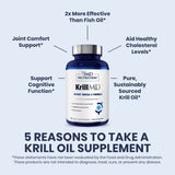 1MD Nutrition KrillMD - Antarctic Krill Oil Omega 3 Supplement with Astaxanthin, EPA, DHA | 2X More Effective Than Fish Oil | 60 Softgels