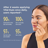ISDIN Isdinceutics Vital Eyes - Night Eye Cream for Wrinkles Formulated with Melatonin, Cooling Applicator Included
