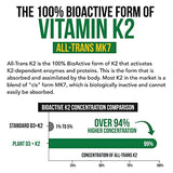 Organic Plant D3 + K2 - 10,000 iu D3 - All-Trans MK7 from MenaQ7 (120 mcg K2) - 100% Organic & Plant-Based Sublingual D3 Drops (Cholecalciferol), 100% Vegan - Supports Immunity, Bone, Mood & Brain