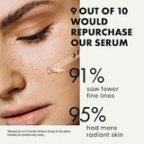 𝐖𝐈𝐍𝐍𝐄𝐑 𝟐𝟎𝟐𝟑 Retinol Serum for Face - 2.5% Pure Retinol Anti Wrinkle Serum with Hyaluronic Acid + Vitamin B3, Resurfacing Retinol Serum for Face Anti Aging Skin, for Men & Women, Facial Acne Retinol Serum