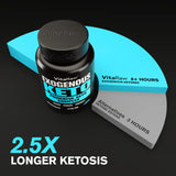 𝗪𝗜𝗡𝗡𝗘𝗥 - 𝗢𝗥𝗚𝗔𝗡𝗜𝗖 𝟮𝟭𝟬𝟬𝗺𝗴 Exogenous Keto Pills - 3X Powerful Dose - 2100mg - Best Keto Burn Diet Pills - Advanced Keto Supplement - Max Strength Keto Diet Pills for Women and Men