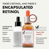 𝐖𝐈𝐍𝐍𝐄𝐑 𝟐𝟎𝟐𝟑 Retinol Serum for Face - 2.5% Pure Retinol Anti Wrinkle Serum with Hyaluronic Acid + Vitamin B3, Resurfacing Retinol Serum for Face Anti Aging Skin, for Men & Women, Facial Acne Retinol Serum