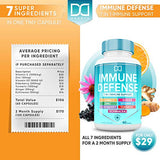 (2 Pack) 7 in 1 Immune System Booster Support Vitamins Supplement with Zinc 50mg, Vitamin C, Elderberry Vit D3 5000 IU, Turmeric Curcumin & Ginger, Echinacea - Immunity for Adults Kids, Immune Defense