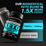 𝗪𝗜𝗡𝗡𝗘𝗥 - 𝗢𝗥𝗚𝗔𝗡𝗜𝗖 𝟮𝟭𝟬𝟬𝗺𝗴 Exogenous Keto Pills - 3X Powerful Dose - 2100mg - Best Keto Burn Diet Pills - Advanced Keto Supplement - Max Strength Keto Diet Pills for Women and Men