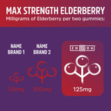 Zhou Nutrition Elder-Mune Sambucus  60 Elderberry Gummies Antioxidant