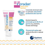 Cerada Hand Lotion Sanitiser (50ml) For Sensitive Skin, Dry and Eczema Prone Ceramide ORI SG