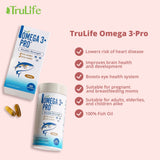 [60 Days Supply] TruLife Omega 3·Pro (Double Strength) Fish Oil Supplement - Bottle of 60 Capsules